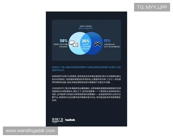 问鼎国际游戏行业的最新趋势与创新技术,推动你的游戏产品实现全球化突破