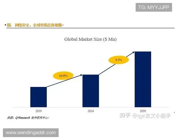 问鼎国际:网络游戏行业如何结合文化差异实现全球用户的广泛接受与喜爱